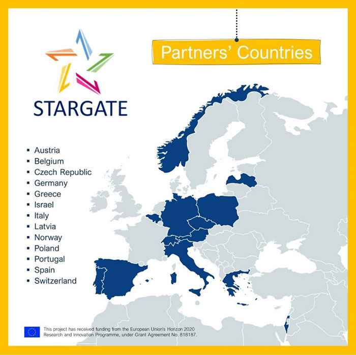 map-partners
