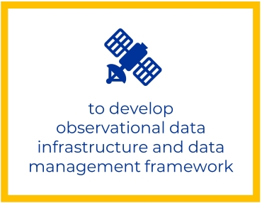 3. Data Management (final)