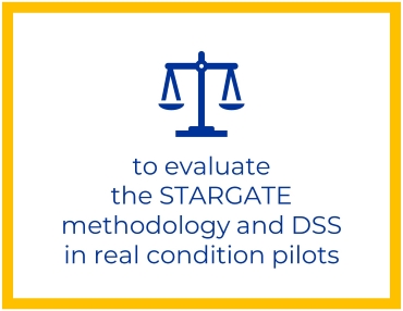 6. Evaluate Methodology (final)